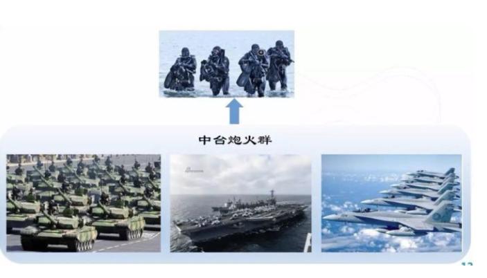 到底什么是中台,中台是干什么用的