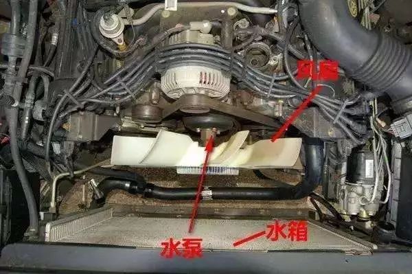 汽车要怎么保养才能防止水温过低,汽车水温过高会导致哪些影响