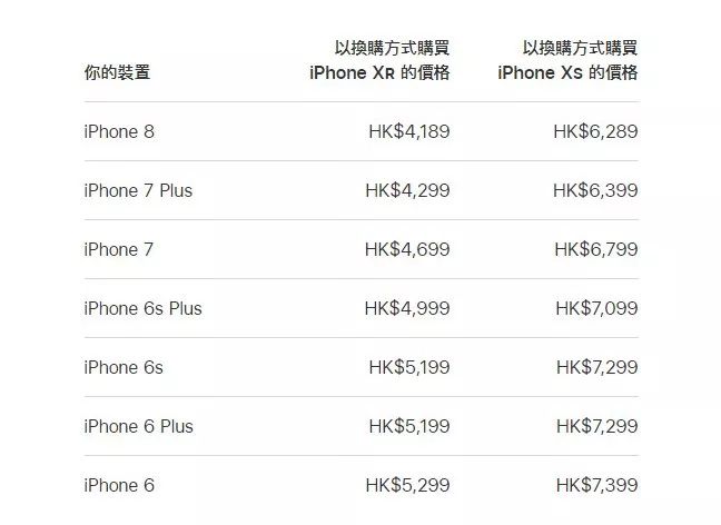 5折coach,1折qbz优惠券