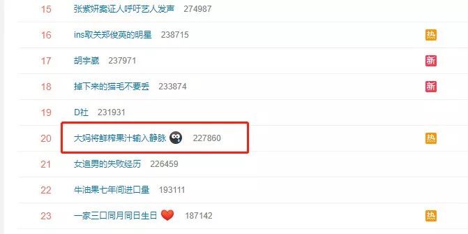 撞头、吃蝌蚪、把果汁注入静脉,奇葩养生总有人信?