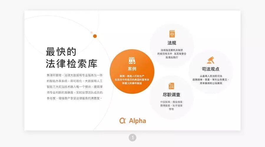 keynoteppt制作教程,keynote制作ppt怎么用标尺