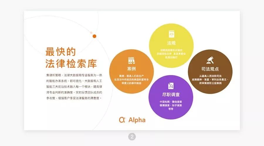 keynoteppt制作教程,keynote制作ppt怎么用标尺