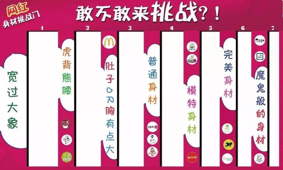 女神节,我为南宁小仙女们承包了整条Gai!一站式打卡各类网红游戏!