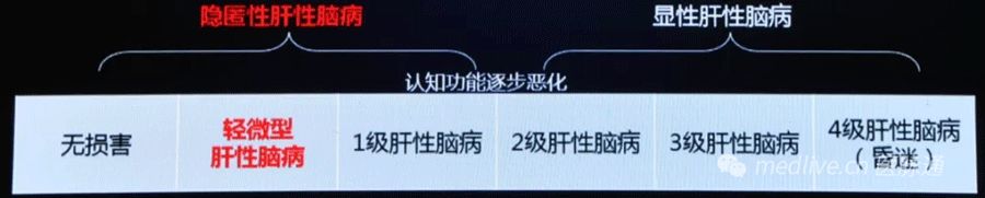 徐小元乙肝教授,徐小元肝硬化怎么治疗