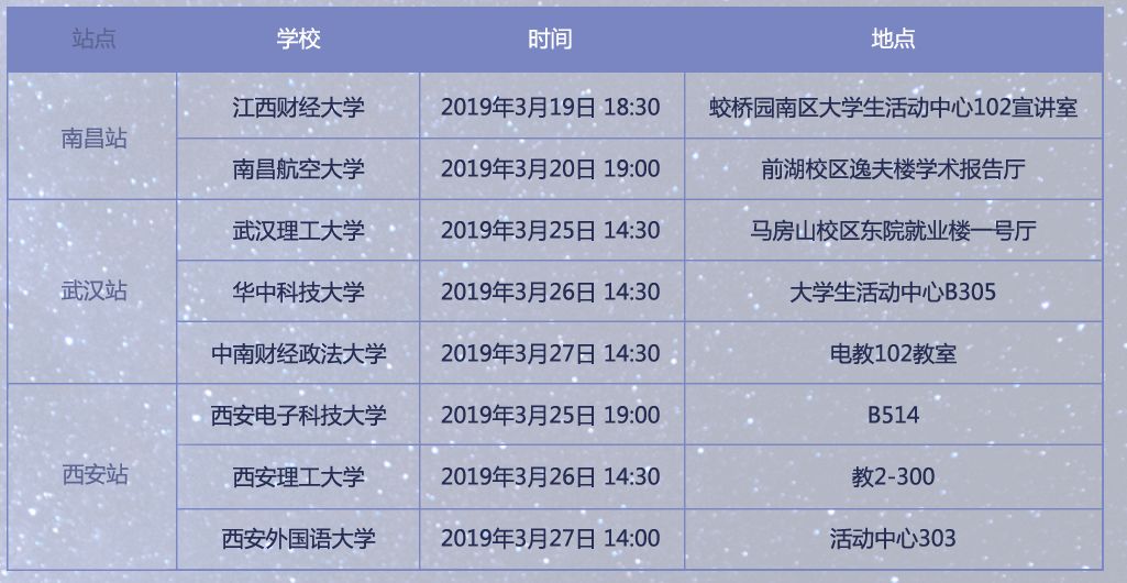 传音控股集团有限公司招聘,传音控股2020校招