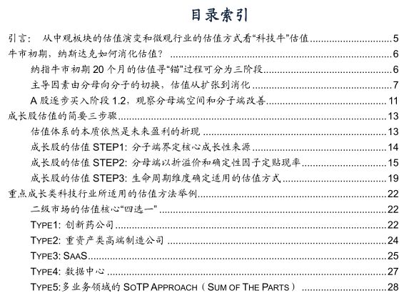 广发戴康最新股评,广发策略金融估值