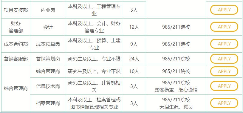 传音控股集团有限公司招聘,传音控股2020校招