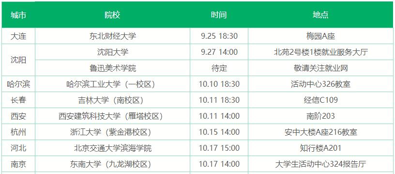 传音控股集团有限公司招聘,传音控股2020校招