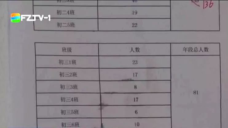 福州取消课后延时服务是真的吗,无法接孩子放学怎么办