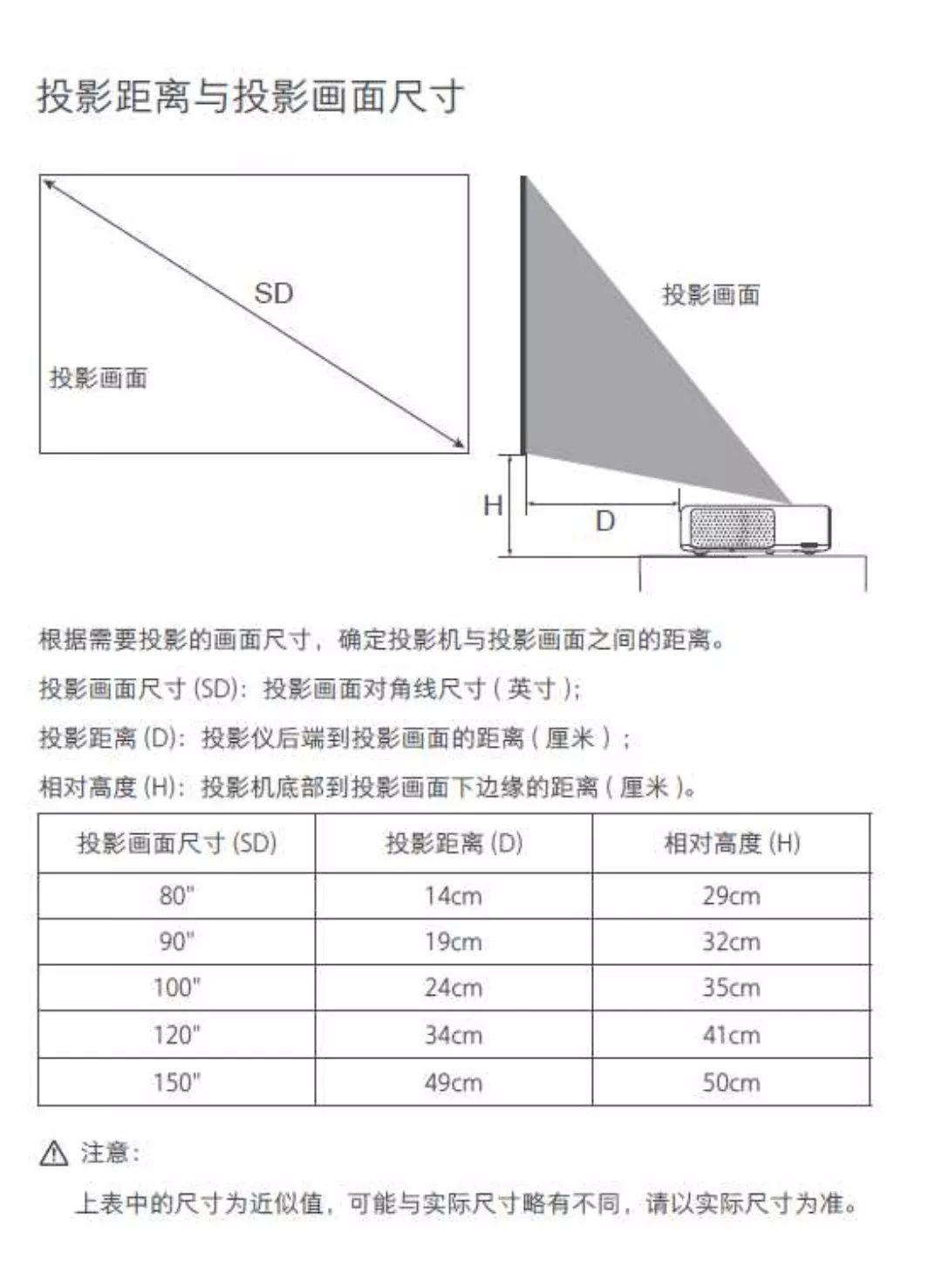 懒人黑科技电器,全自动智能黑科技神器