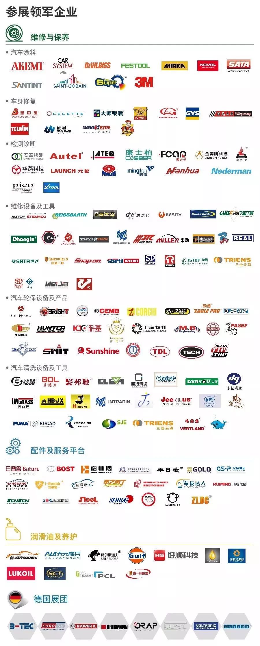 amr国际汽车展会,amr国际汽配展