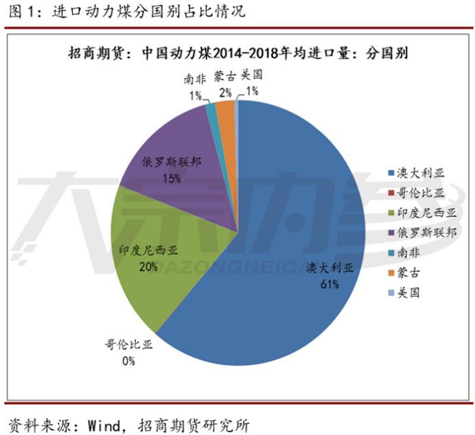 榆林煤矿最新复产消息,榆林煤矿何时复产