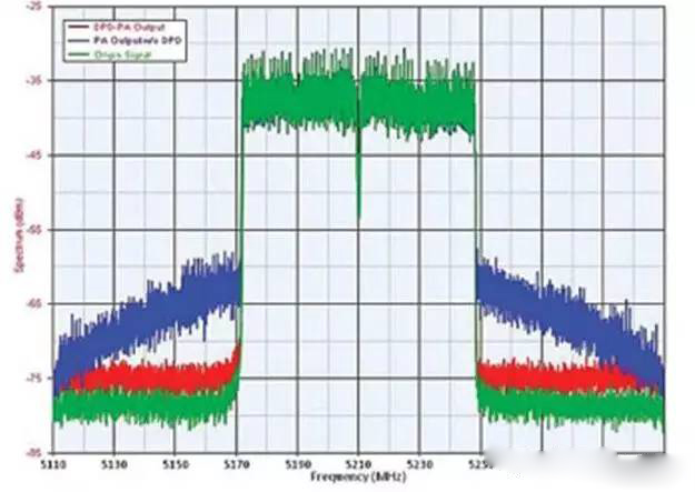监听音箱噪音比普通音箱大,怎样消除监听音箱底噪
