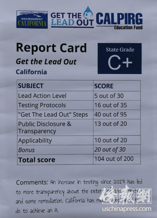 美国加州如何解决水资源问题,加州饮用水污染