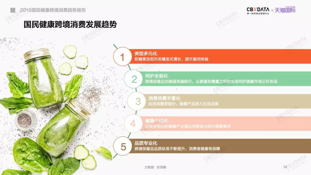 日本酵素美白丸的功效,酵素美白丸