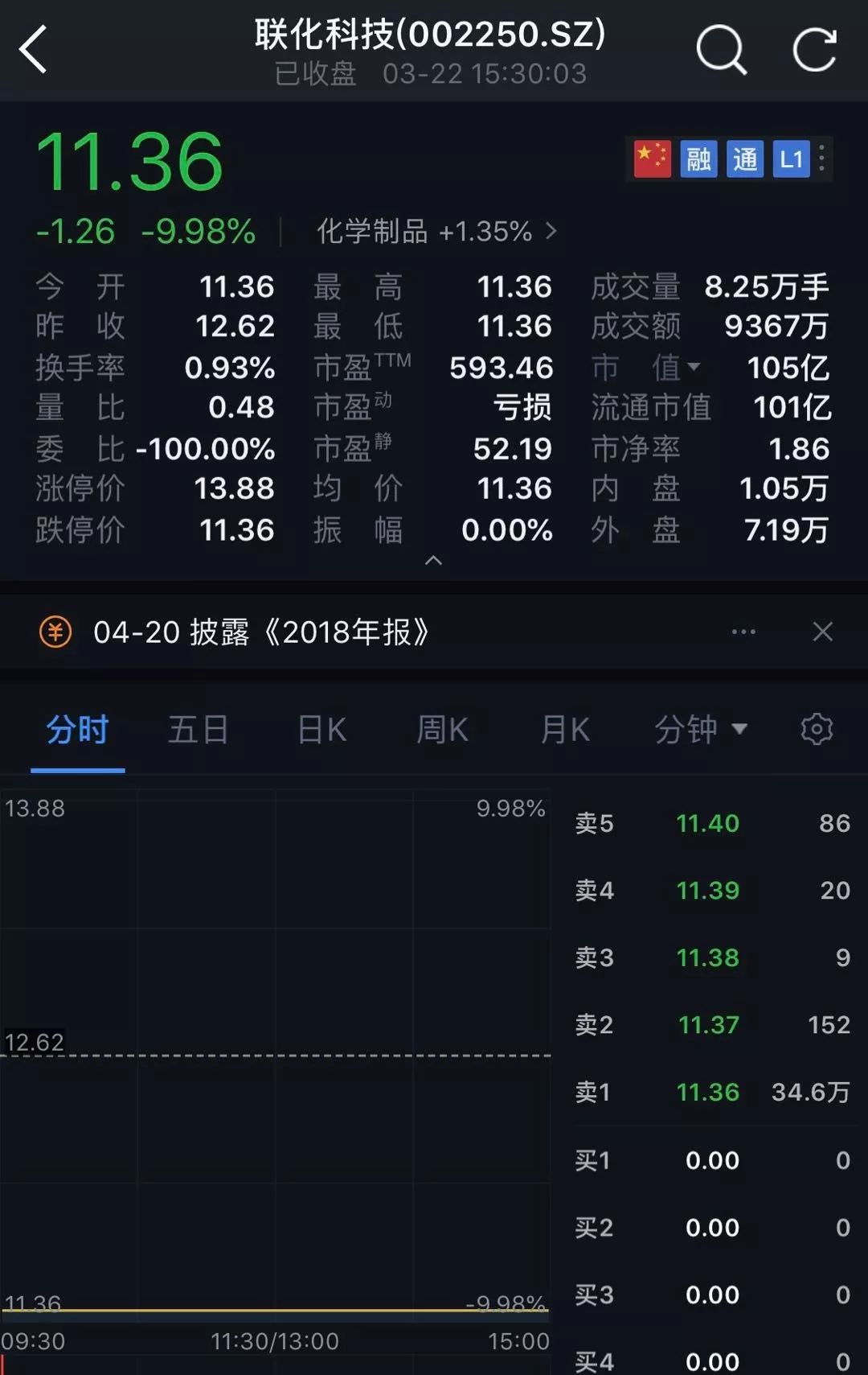 64人遇难，28人失联！响水化工厂爆炸:多家上市公司急发声，消防员写下两个字让人泪目
