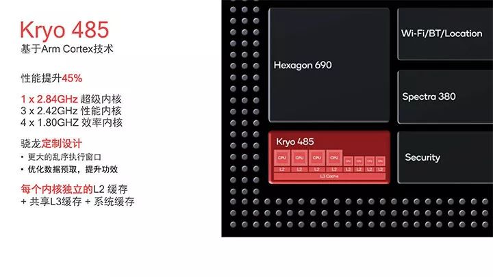 外媒三星galaxys10全系列上手体验 (三星galaxy s10曝光惊艳之作)