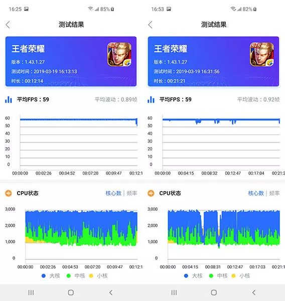 外媒三星galaxys10全系列上手体验 (三星galaxy s10曝光惊艳之作)