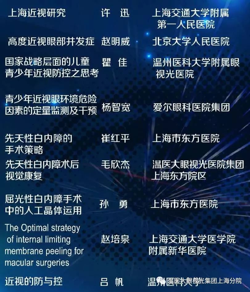上海市东方医院眼科中心/温医大眼视光医院集团上海东方院区（一期）开诊仪式暨东方眼科论坛成功举行！