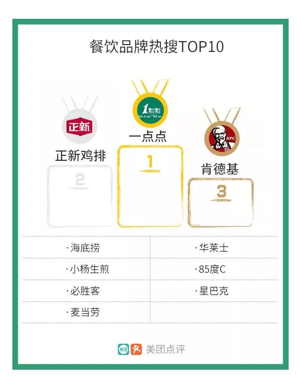 开茶叶店的水有多深,开茶饮店需要有哪些的投入