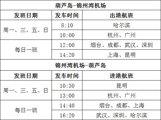 【收藏转发】锦州湾机场夏季航班“时刻表”“大巴时刻表”“票价”“货运信息”在这里应有尽有!