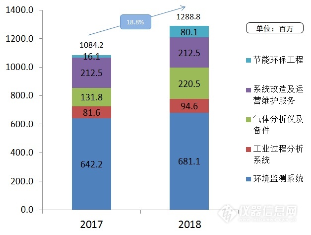 雪迪龙24年一季度业绩,雪迪龙2019财报