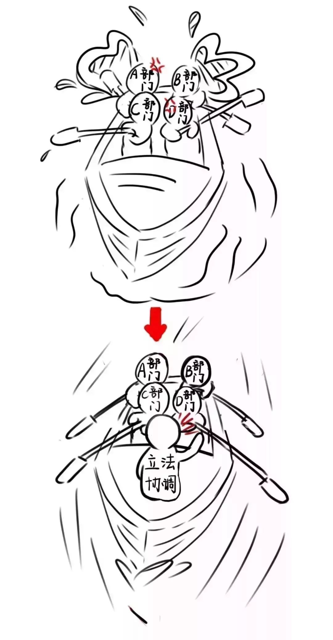 你好,我是司法部!来认识一下?