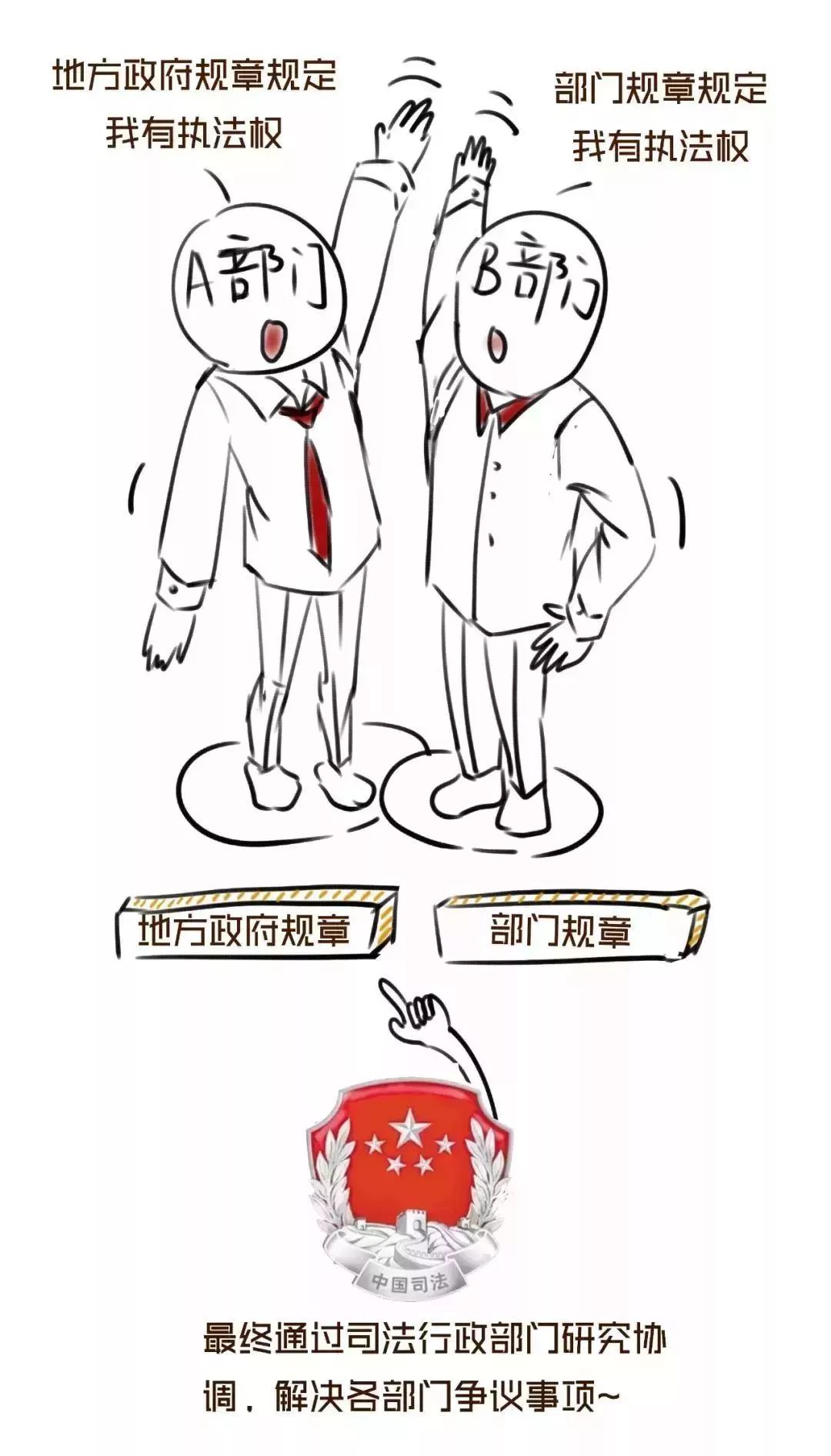 你好,我是司法部!来认识一下?