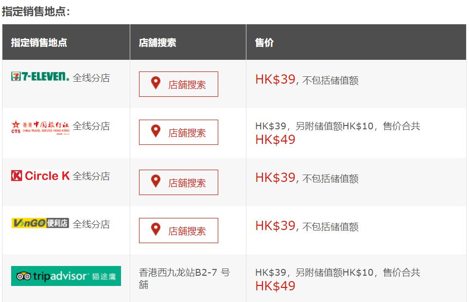 香港交通津贴政策,大陆去香港交通补贴