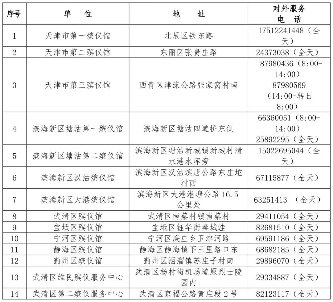 收藏清明河图,温馨提示超全清明祭扫攻略