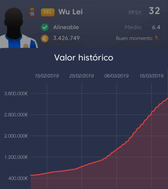 贝克汉姆和乔科尔,贝克汉姆连中三桶