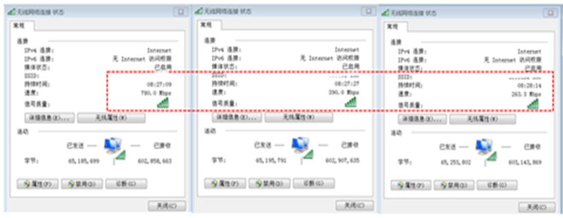 濡備綍璁╄嚜宸卞鐨剋i-fi鍙樺緱椋炲揩,濡備綍浼樺寲wi-fi缃戠粶鐜