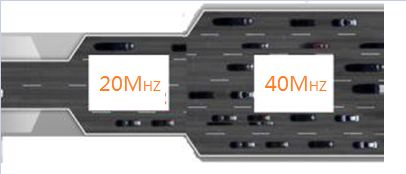 濡備綍璁╄嚜宸卞鐨剋i-fi鍙樺緱椋炲揩,濡備綍浼樺寲wi-fi缃戠粶鐜