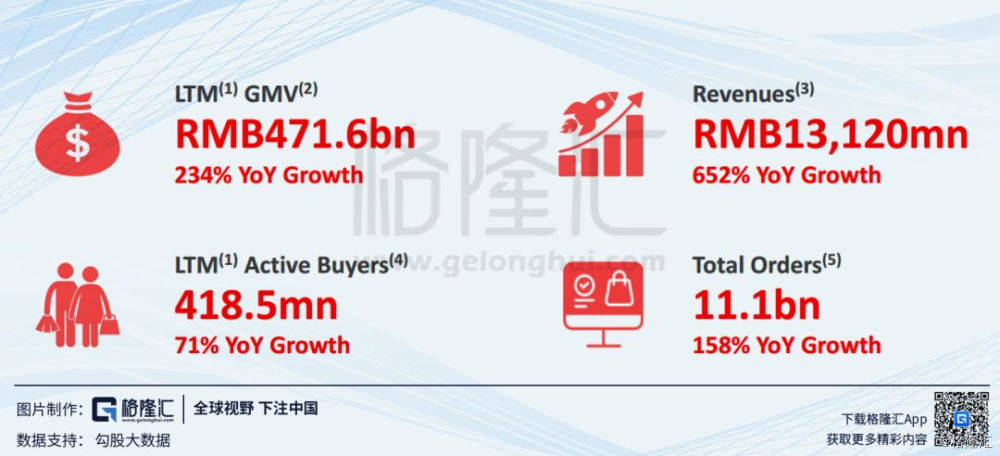 电商行业是年轻人的天下吗,电商现在谁是老大