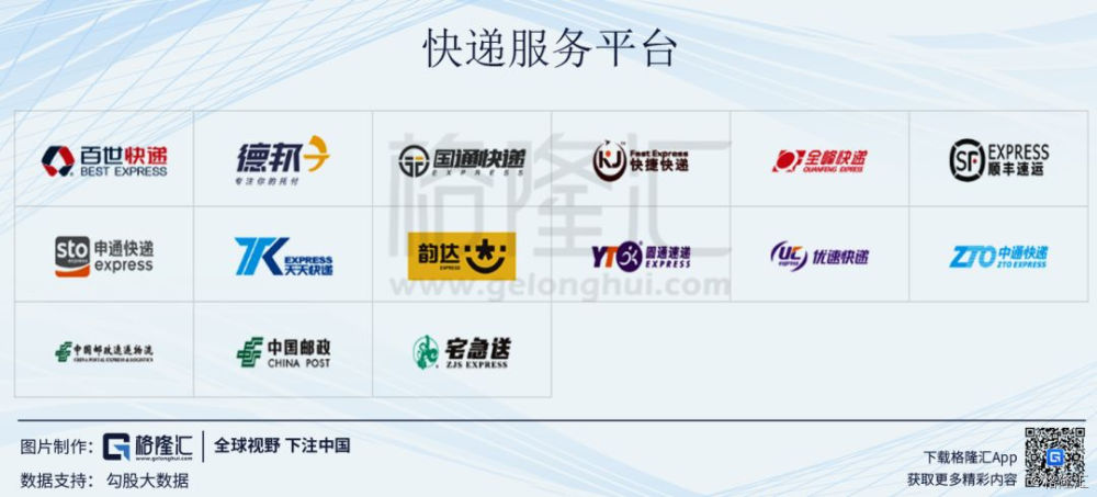 电商行业是年轻人的天下吗,电商现在谁是老大