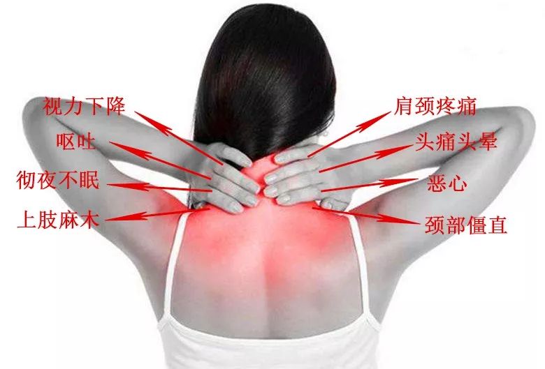 按压式旅行u枕,u型头枕旅行必备