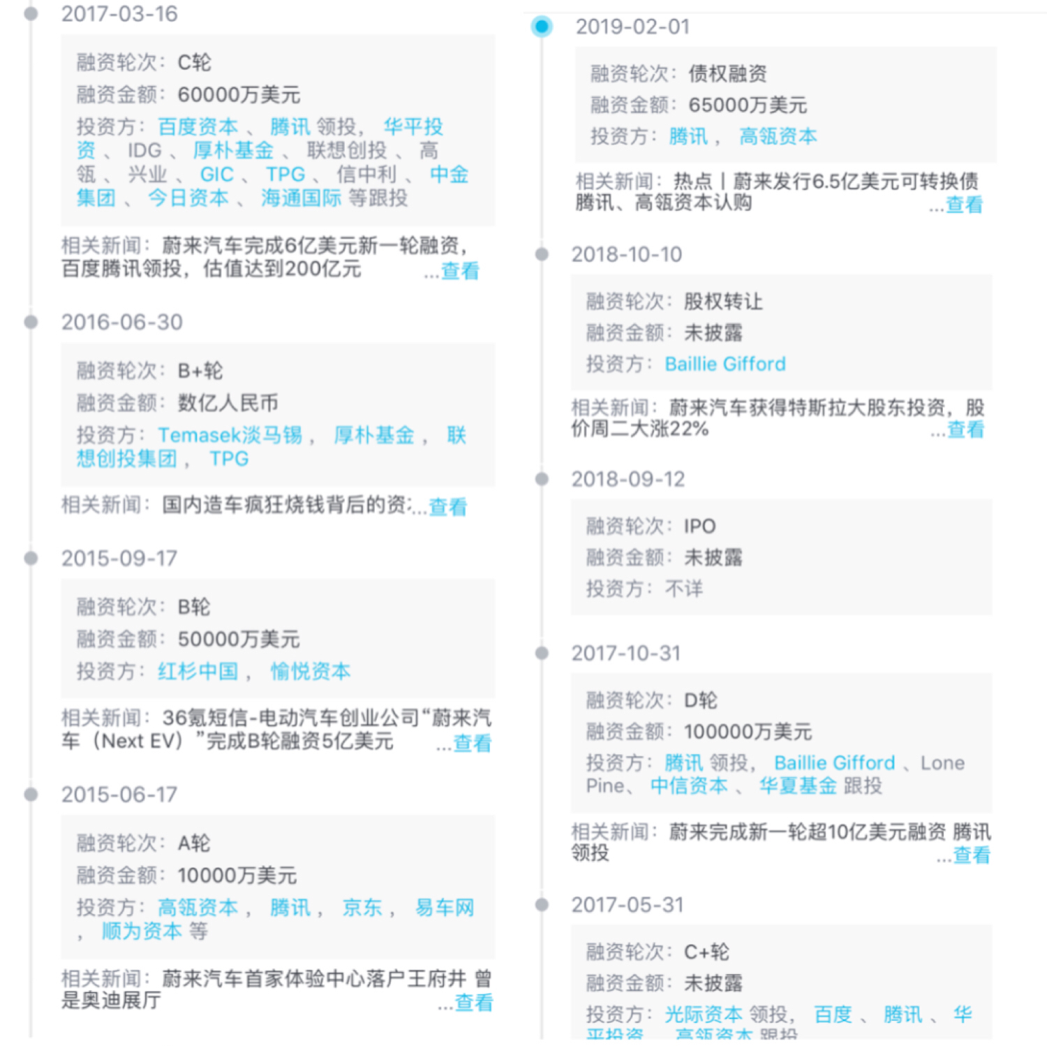 李斌资产,李斌钱币