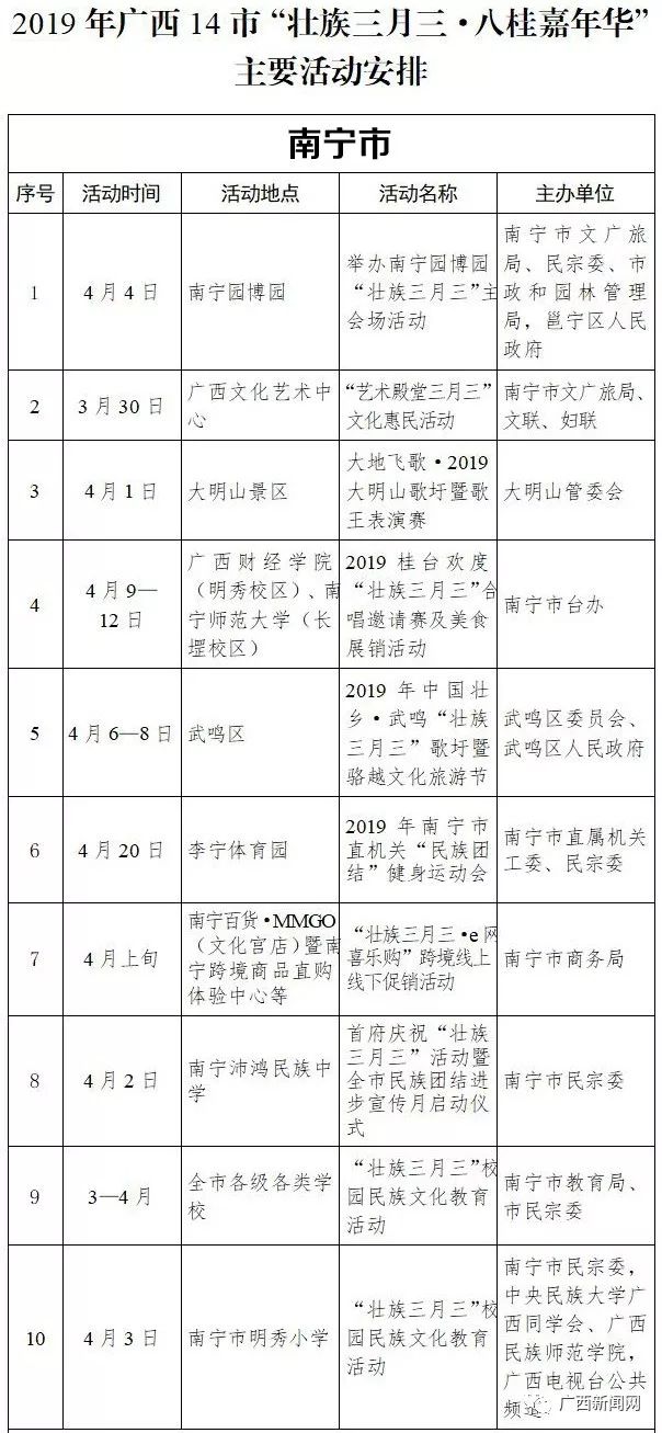 广西壮族三月三节活动,广西壮族自治区三月三直播视频