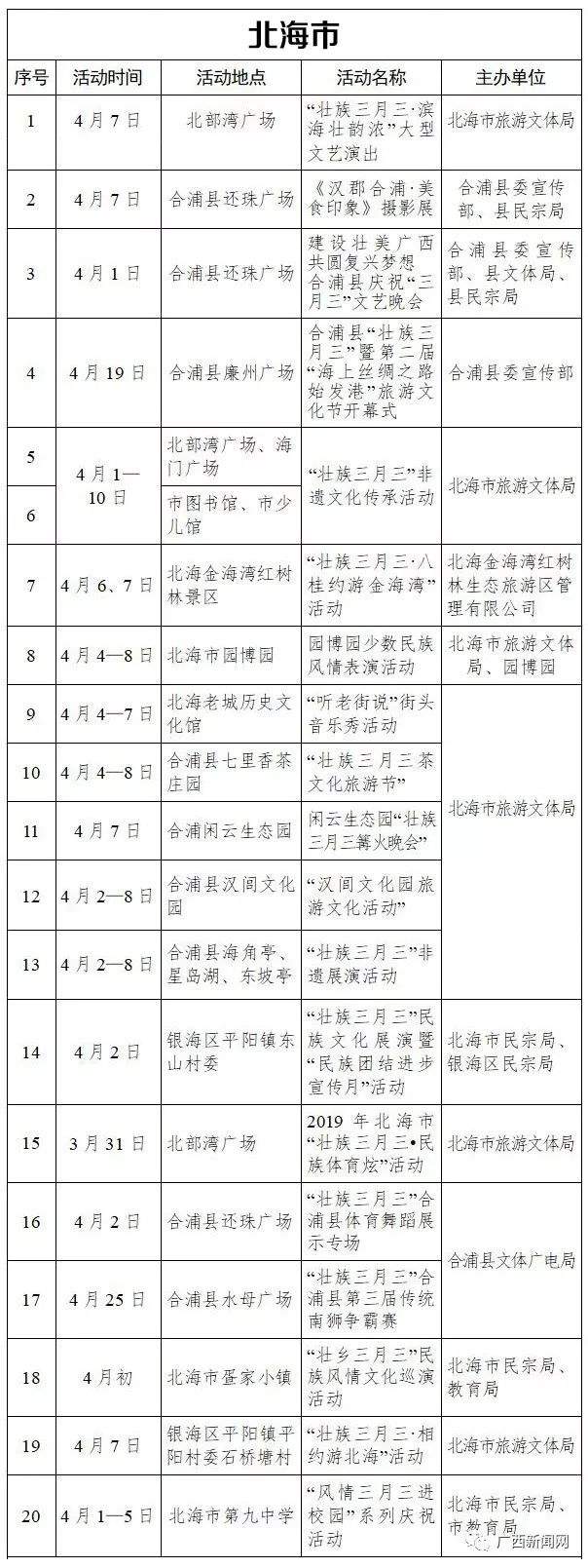 广西壮族三月三节活动,广西壮族自治区三月三直播视频