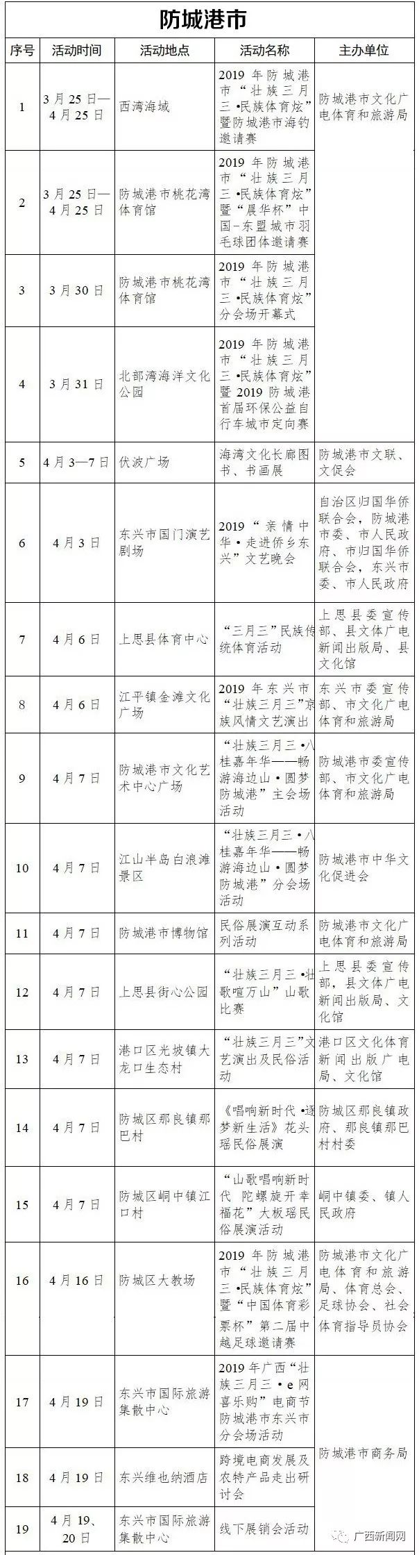 广西壮族三月三节活动,广西壮族自治区三月三直播视频