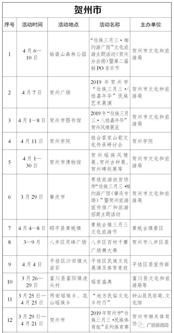 广西壮族三月三节活动,广西壮族自治区三月三直播视频