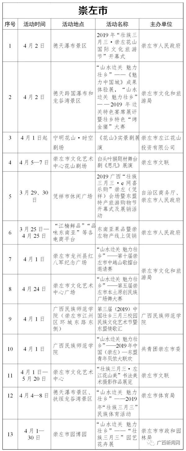 广西壮族三月三节活动,广西壮族自治区三月三直播视频