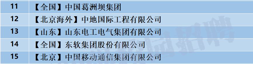 养生堂校园招聘,校招进平安保险