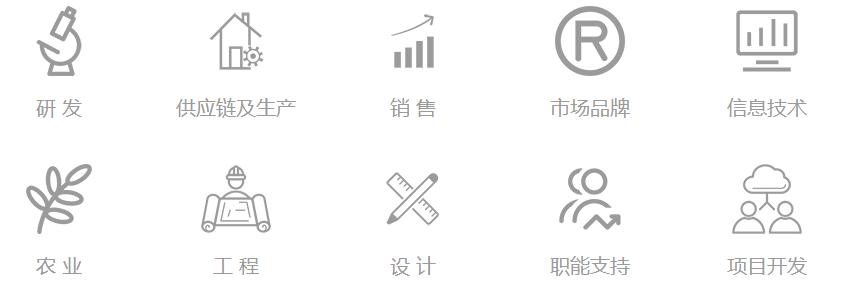 养生堂校园招聘,校招进平安保险