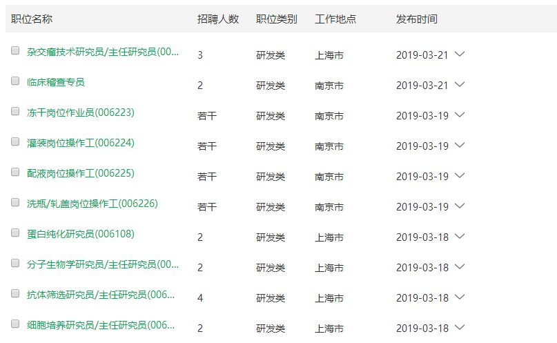 养生堂校园招聘,校招进平安保险