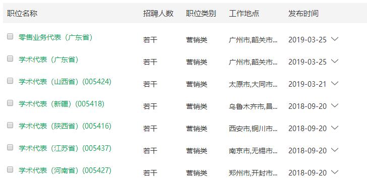 养生堂校园招聘,校招进平安保险