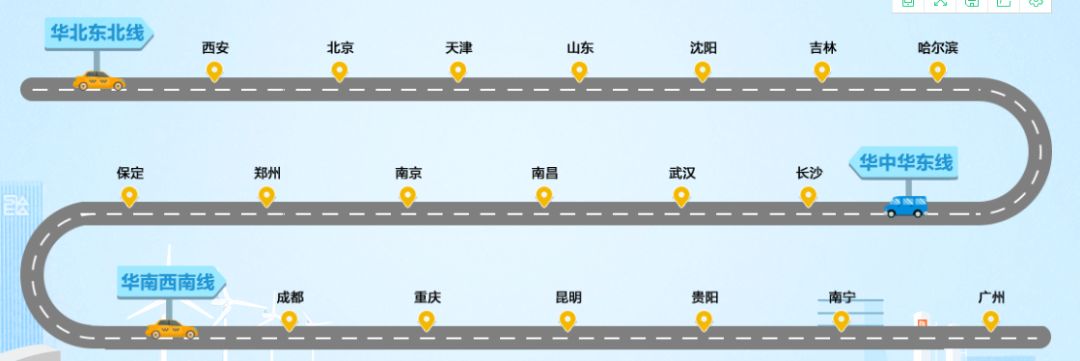 养生堂校园招聘,校招进平安保险