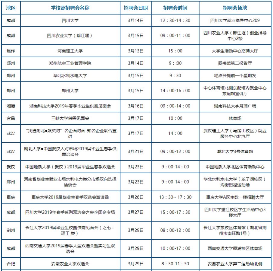 养生堂校园招聘,校招进平安保险