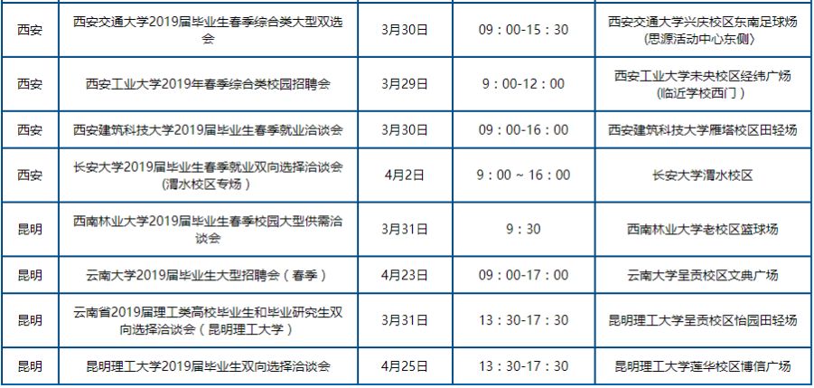 养生堂校园招聘,校招进平安保险