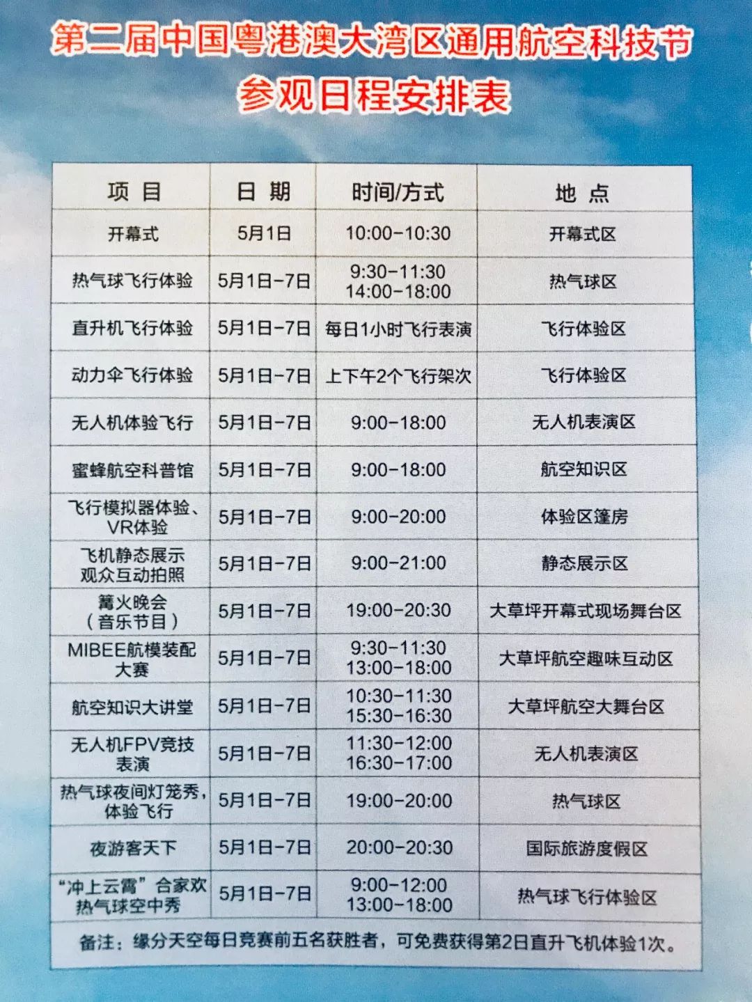 东江网8周年！价值20000000元福利等你们来瓜分！！